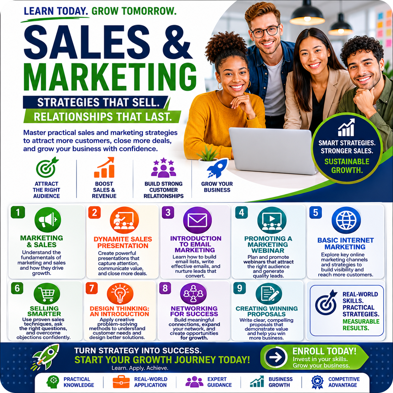 Sales & Marketing for Recent Graduates